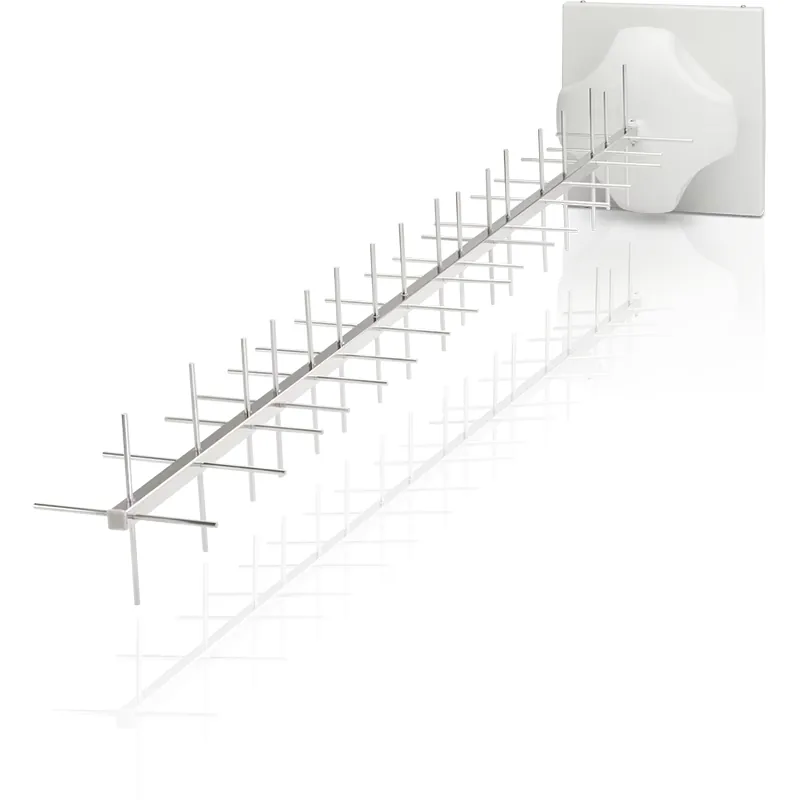 airMAX 900 MHz,16 dBi, 2x2 Yagi Antenna, 2-Pack — UniFi antenna