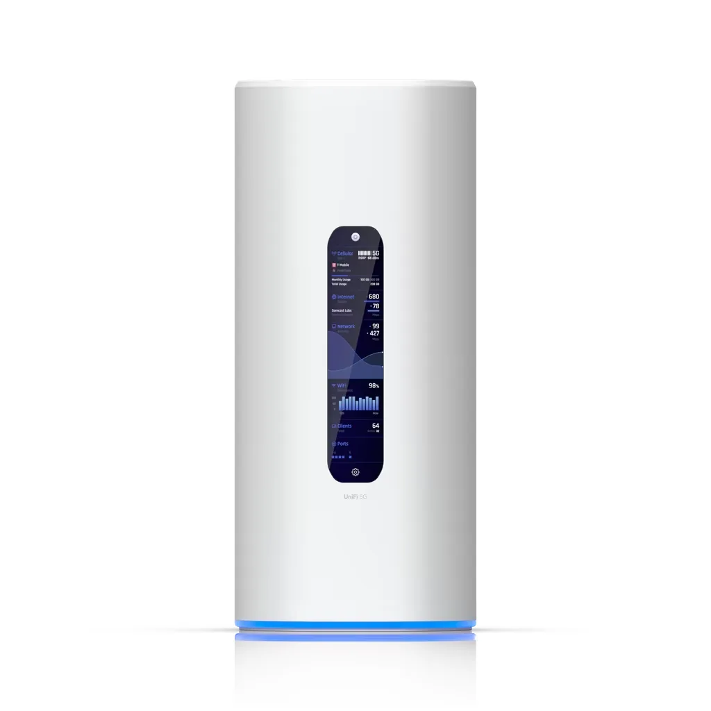Dream Router 5G Max — UniFi gateway di rete